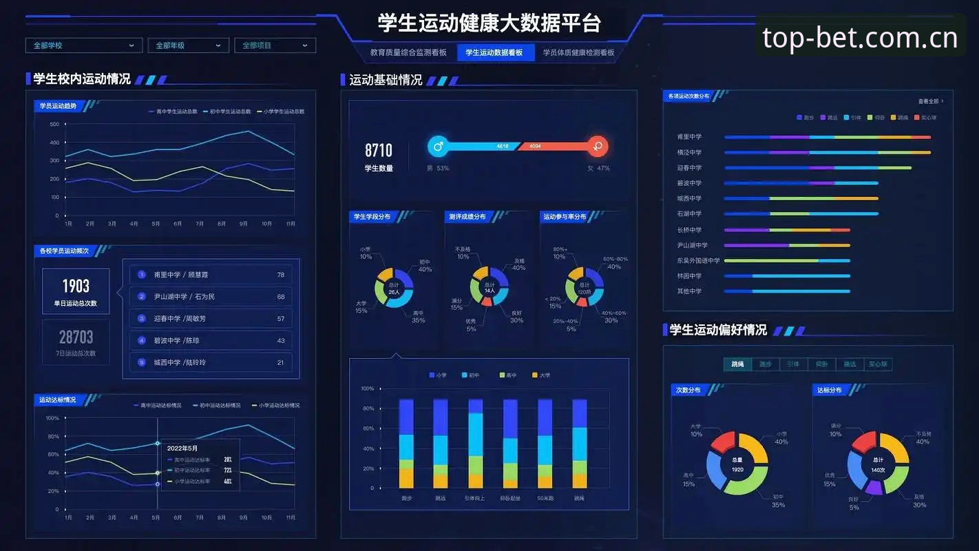 Bet体育更新 Bet体育更新详解:多平台适配与数据交互的技术评测