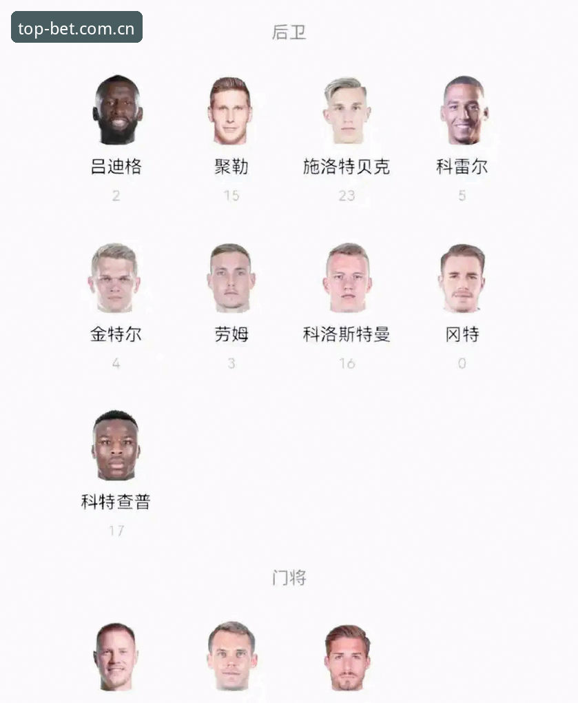 德国队世界杯名单最新动态：40岁诺伊尔时隔2年回归，18岁新星卡尔创纪录入围