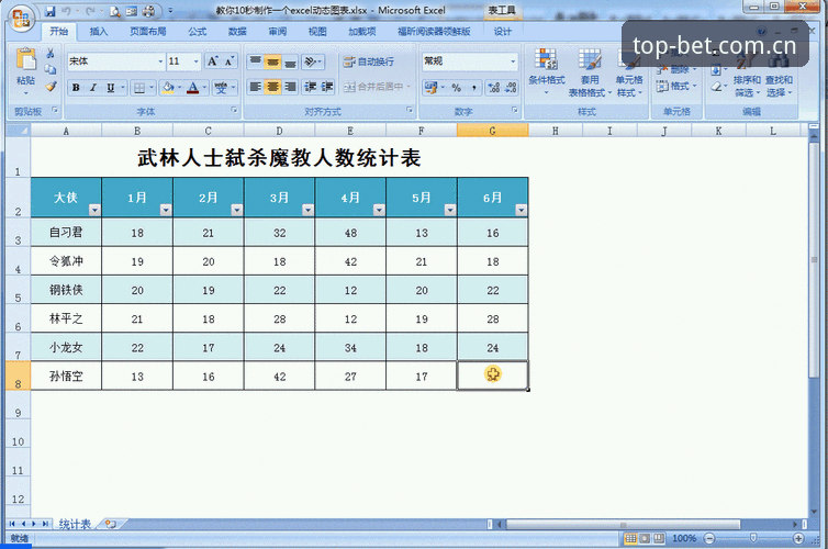 Bet体育操作教程最新动态：多平台操作与数据交互的深度解析